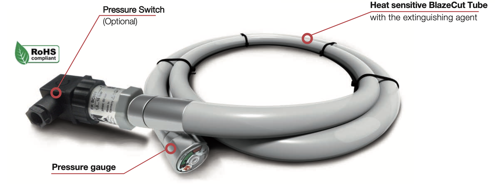 BlazeCut T Series Automatic Fire Suppression